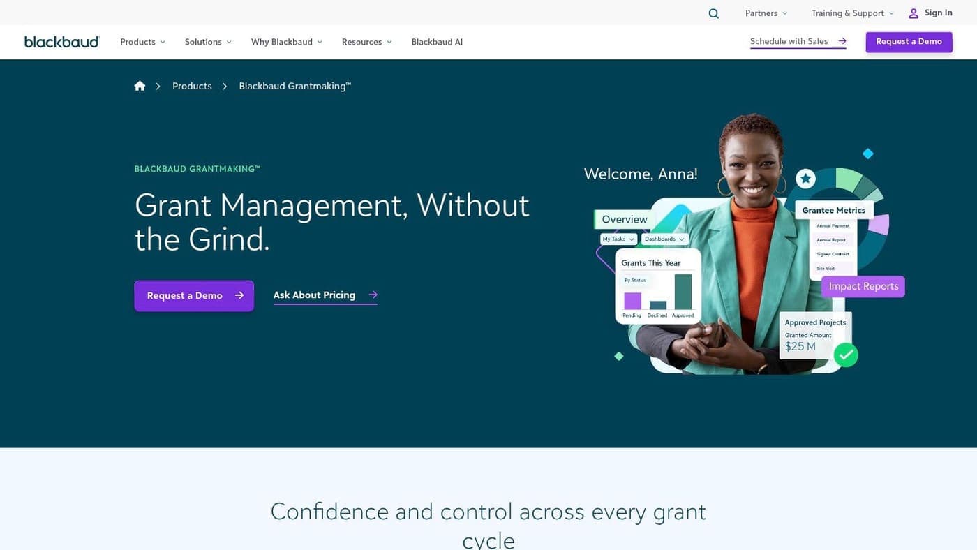 Blackbaud Grantmaking software dashboard for mature nonprofit grantmaker workflows