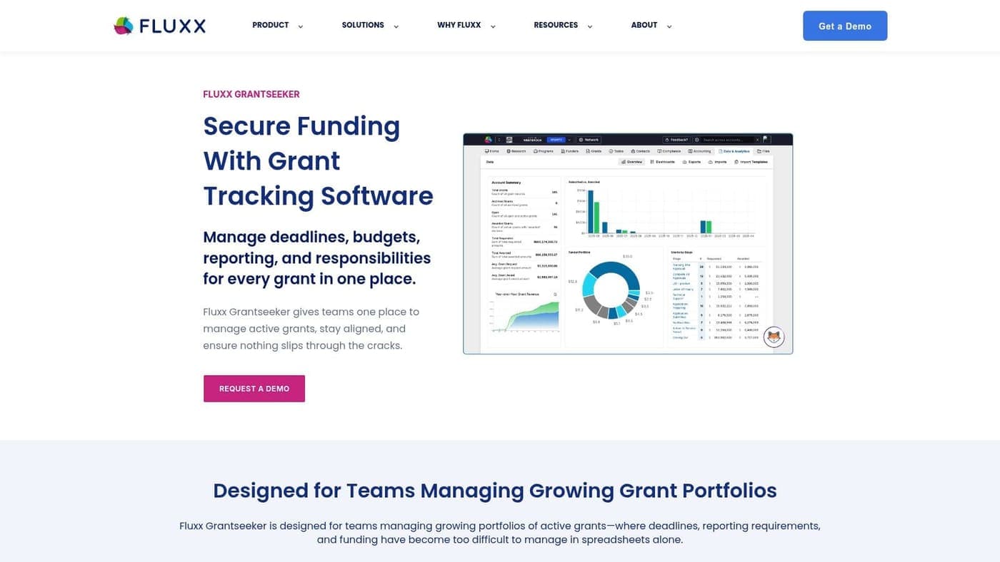 Fluxx Grantseeker grant tracking software for nonprofit award lifecycle