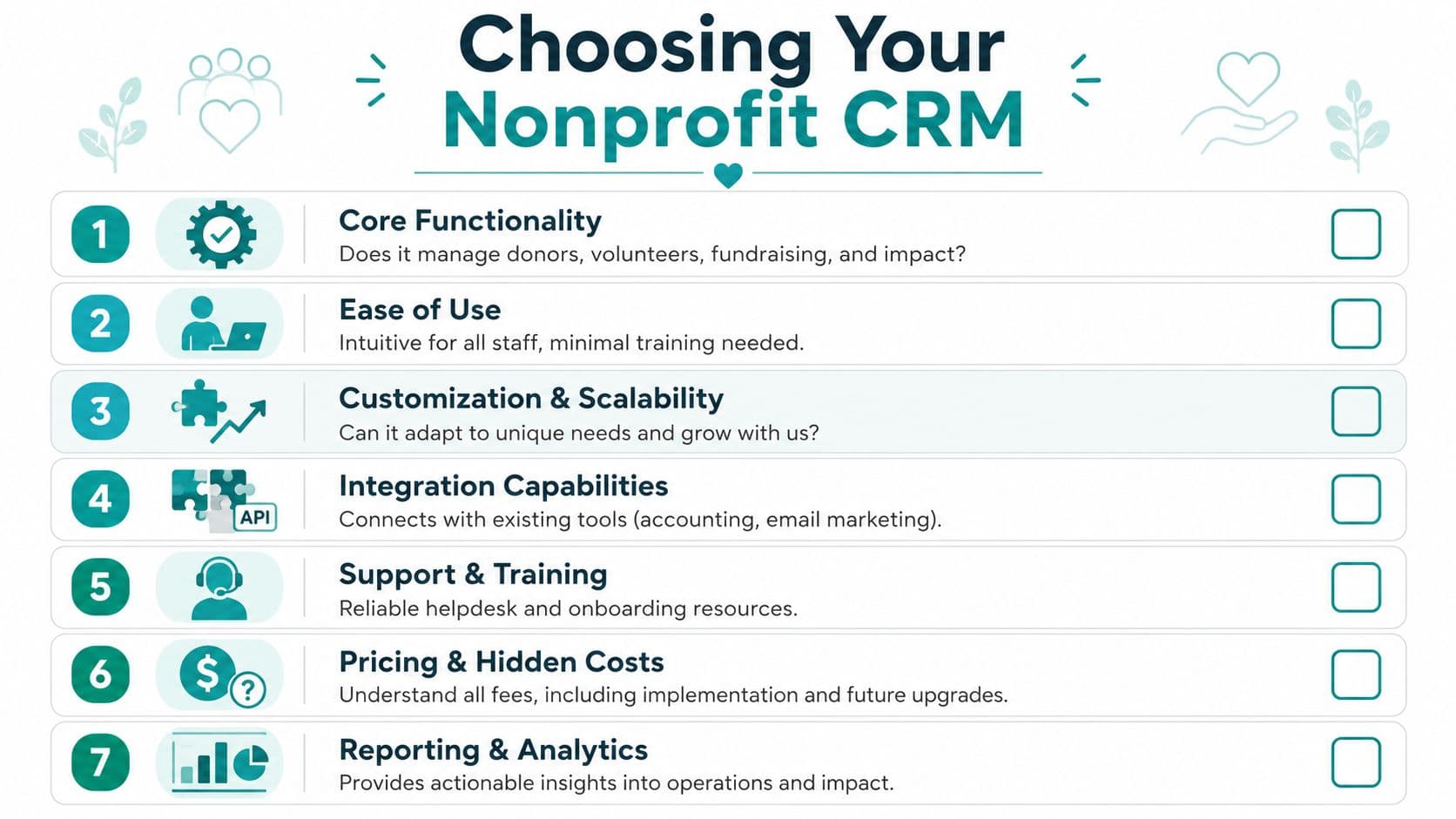 A checklist infographic titled Choosing Your Nonprofit CRM with seven key criteria for selecting software.