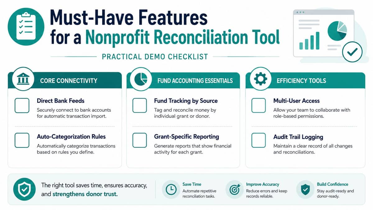 Essential bank reconciliation software features checklist for nonprofits