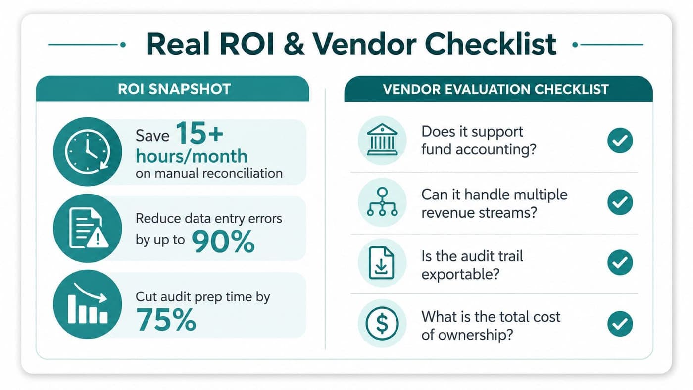 Bank reconciliation software vendor checklist and ROI for nonprofits