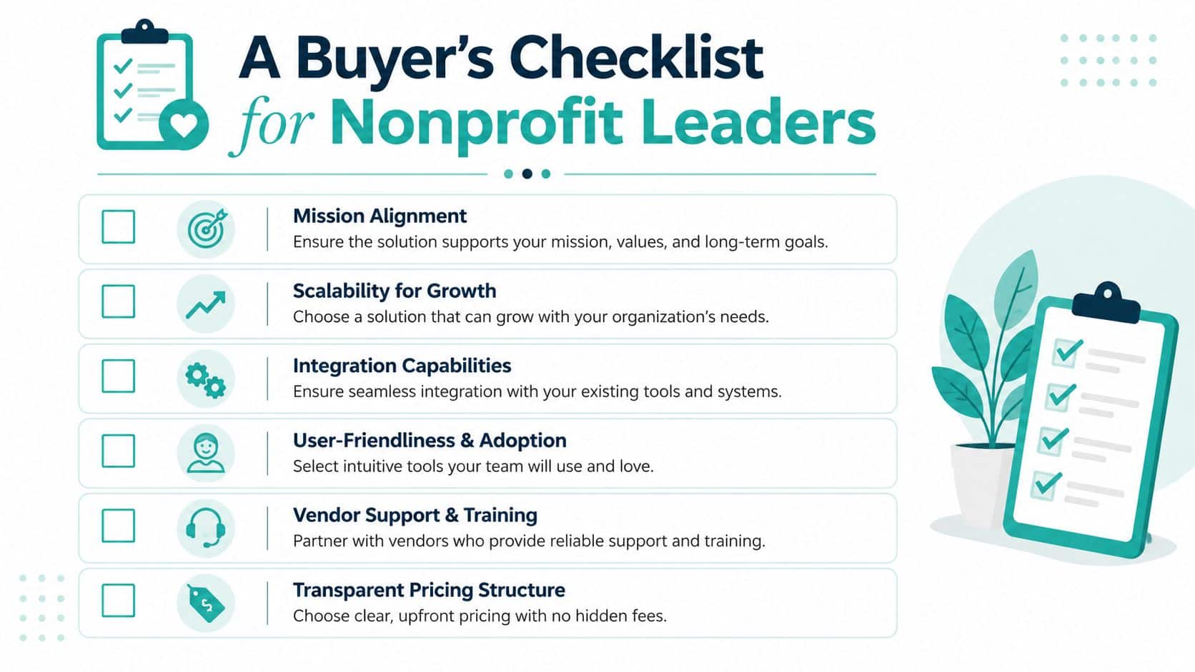 Infographic showing buyer checklist in this CRM for nonprofit guide