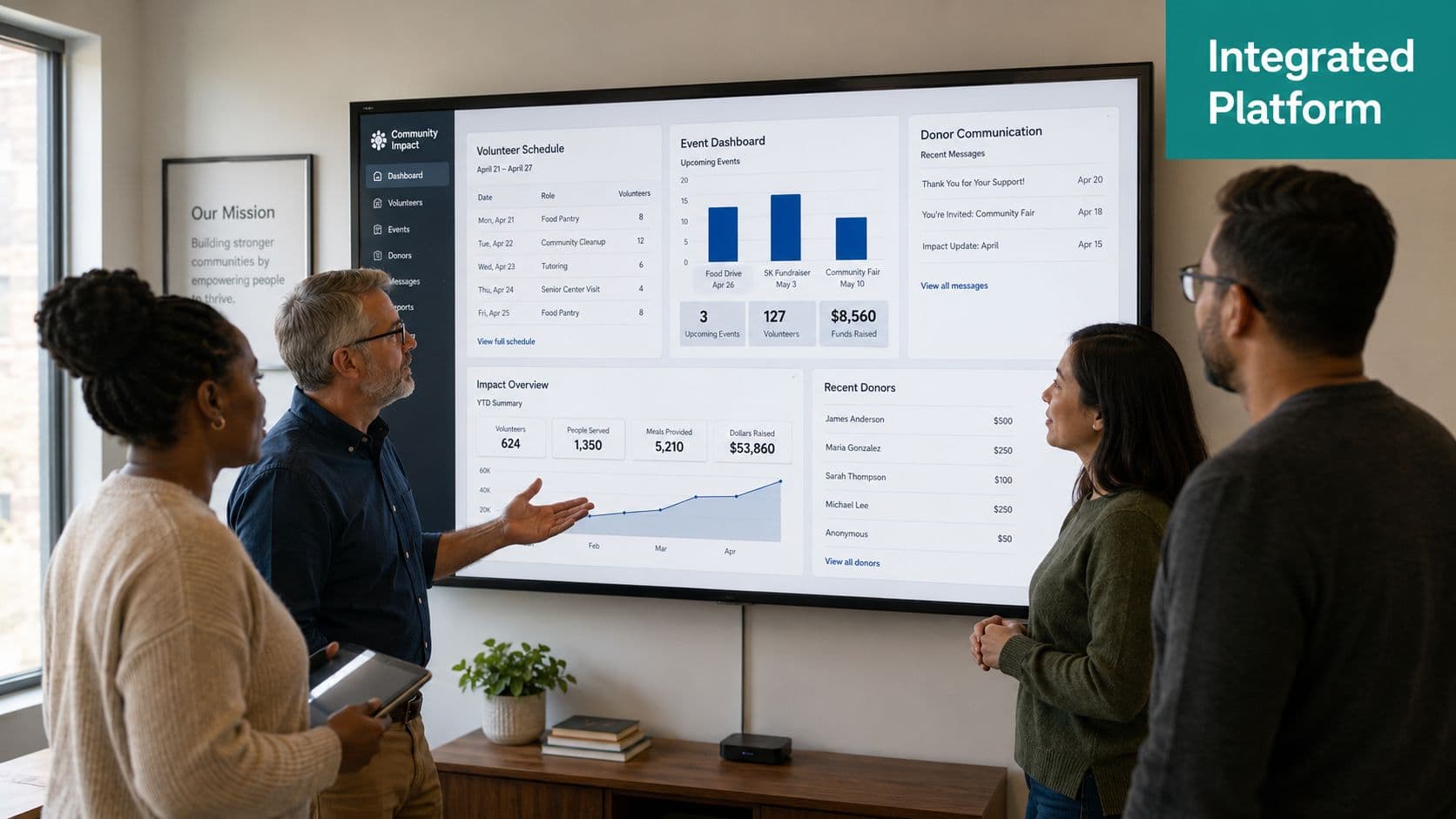 A diverse team reviews a community impact dashboard on a large screen in a modern office.