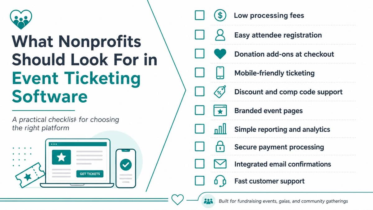 Checklist for choosing nonprofit event ticketing software with fees and mobile check-in