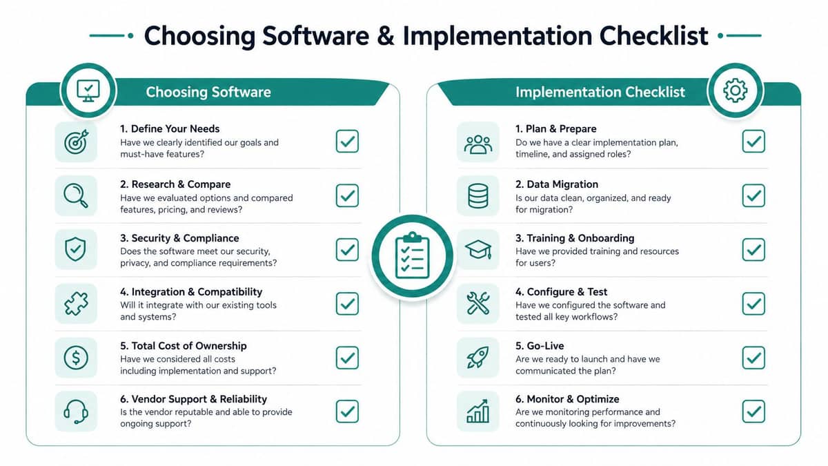 Software selection checklist for school fund accounting implementation