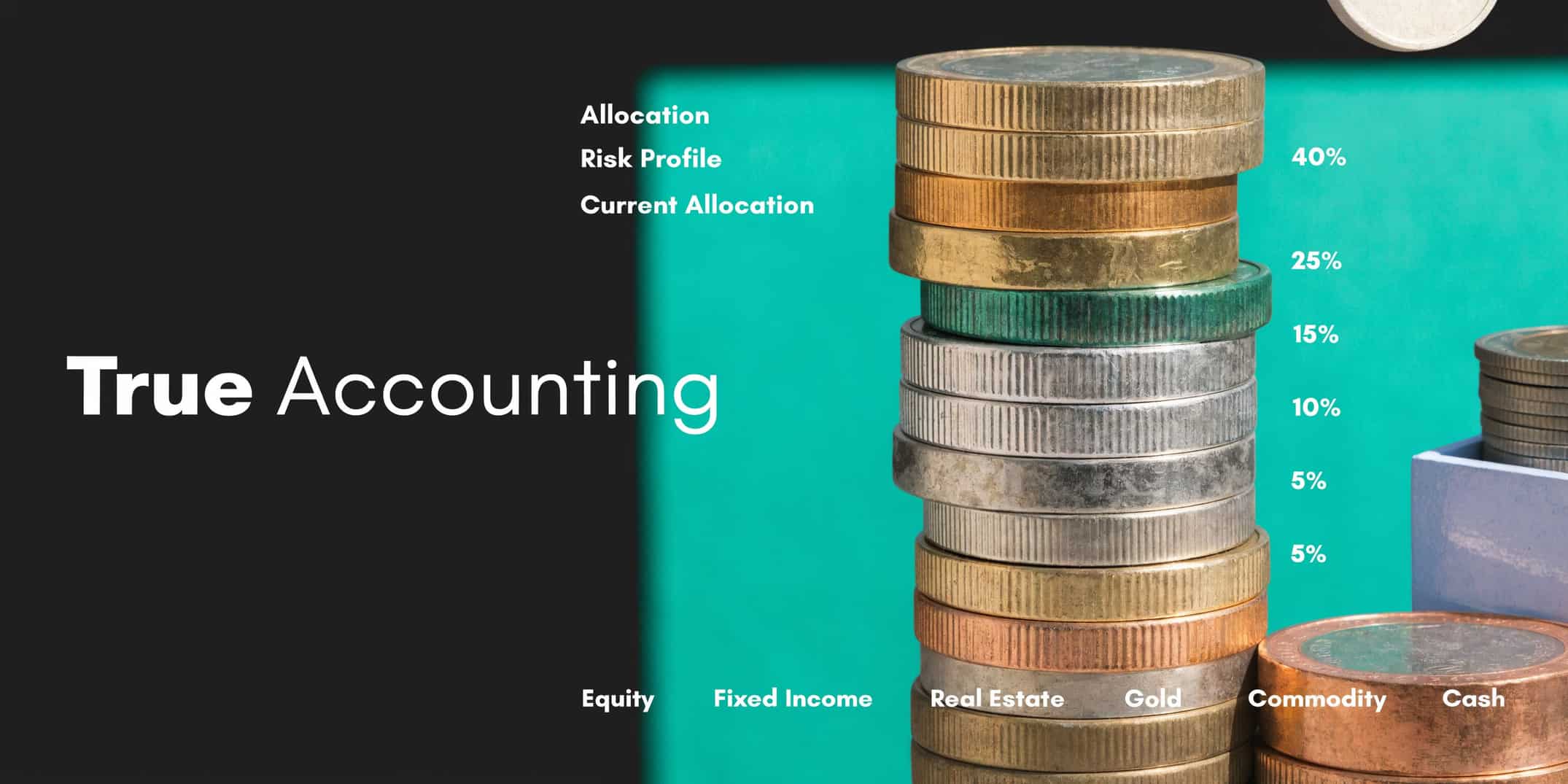 Conceptual image illustrating financial portfolio allocation with stacks of coins representing different asset class percentages.