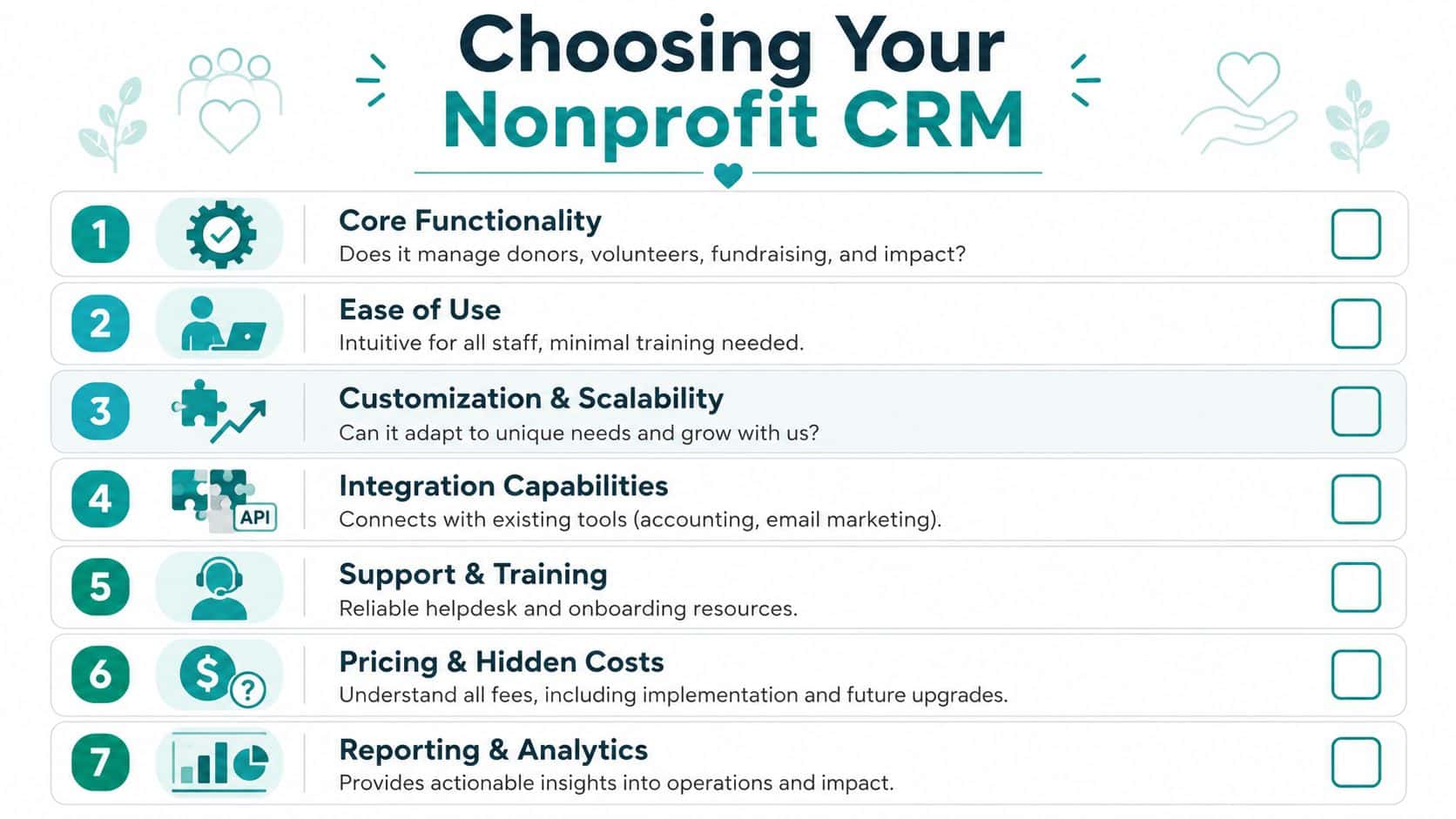 A checklist infographic titled Choosing Your Nonprofit CRM with seven key criteria for selecting software.