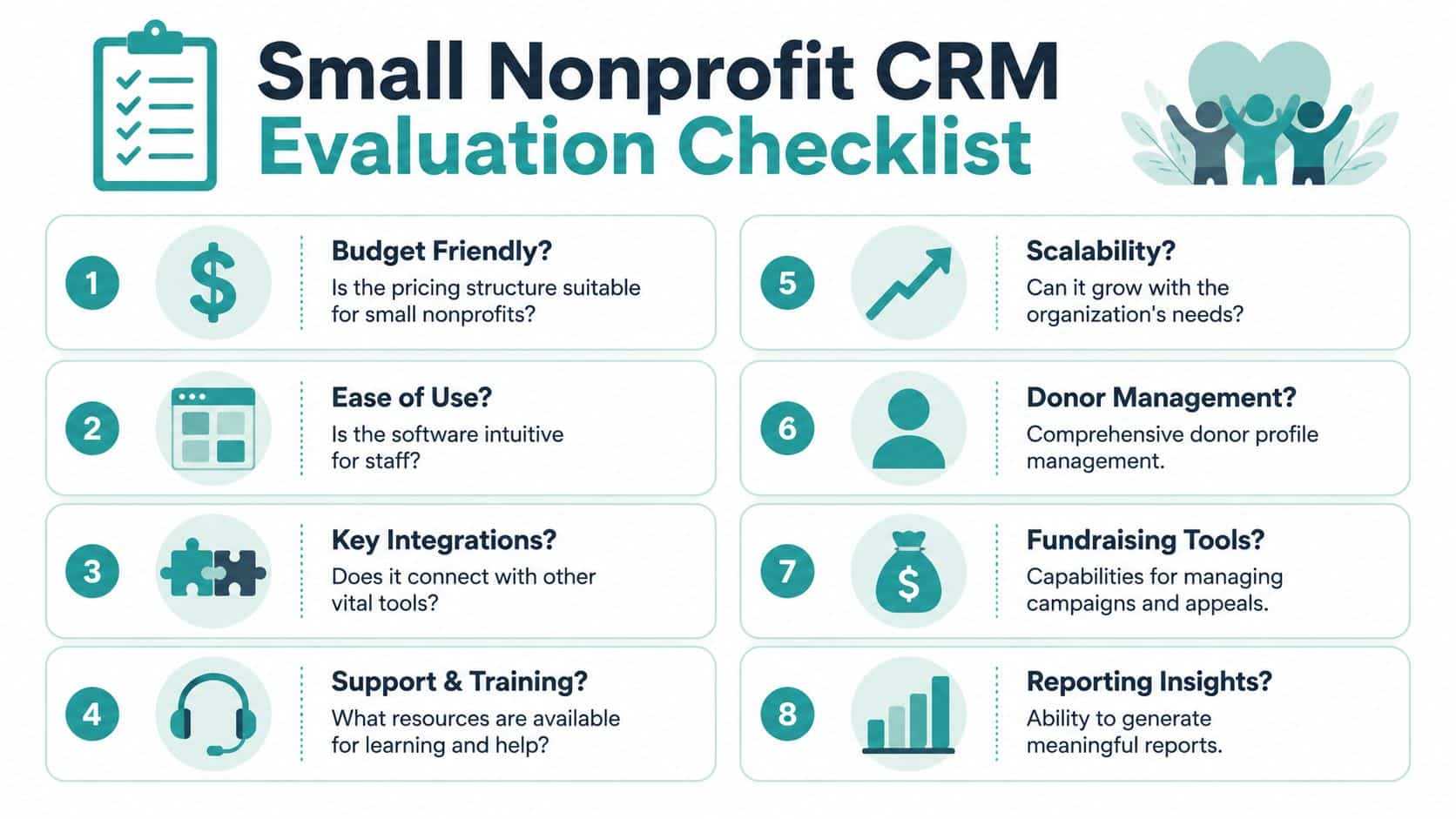 A checklist for small nonprofits to evaluate CRM software covering budget, features, support, and reporting.