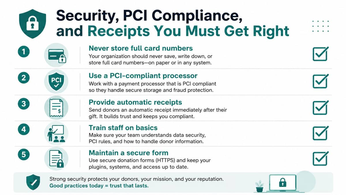 Five steps for secure nonprofit payment processing and PCI compliance