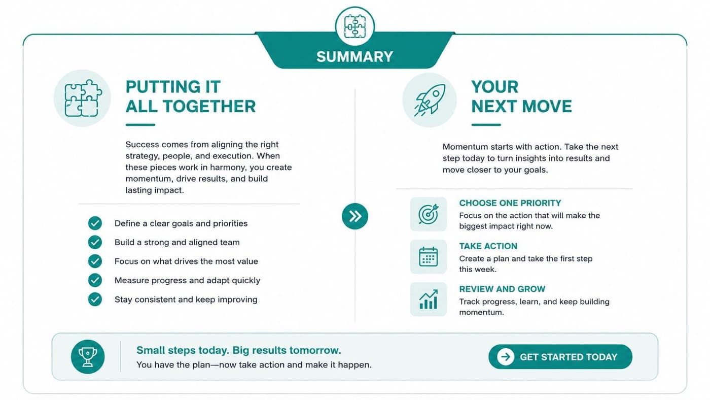 Strategic summary steps for preparing a board-ready statement of activities