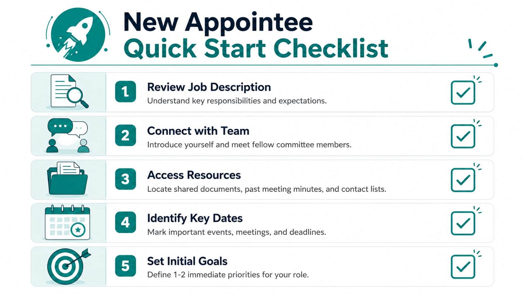 A five-step checklist for new appointees to help them get started with their committee duties.