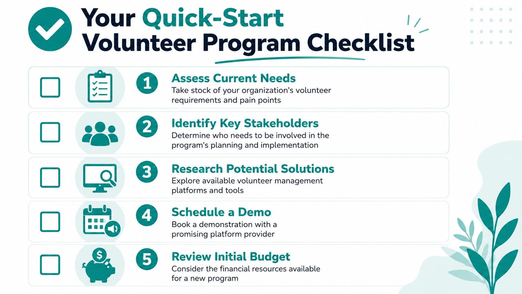 A five-step checklist for starting a new volunteer management program for nonprofit organizations.