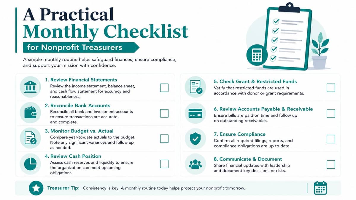 Eight-task monthly financial checklist for nonprofit treasurer oversight